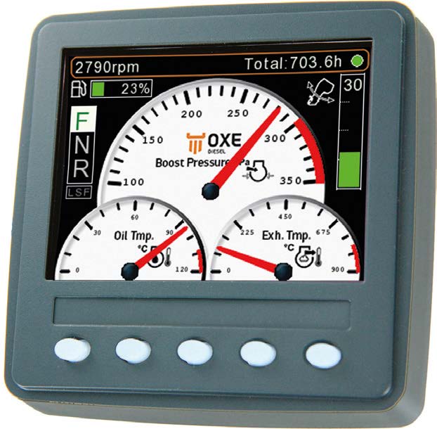 OXE Display system 35